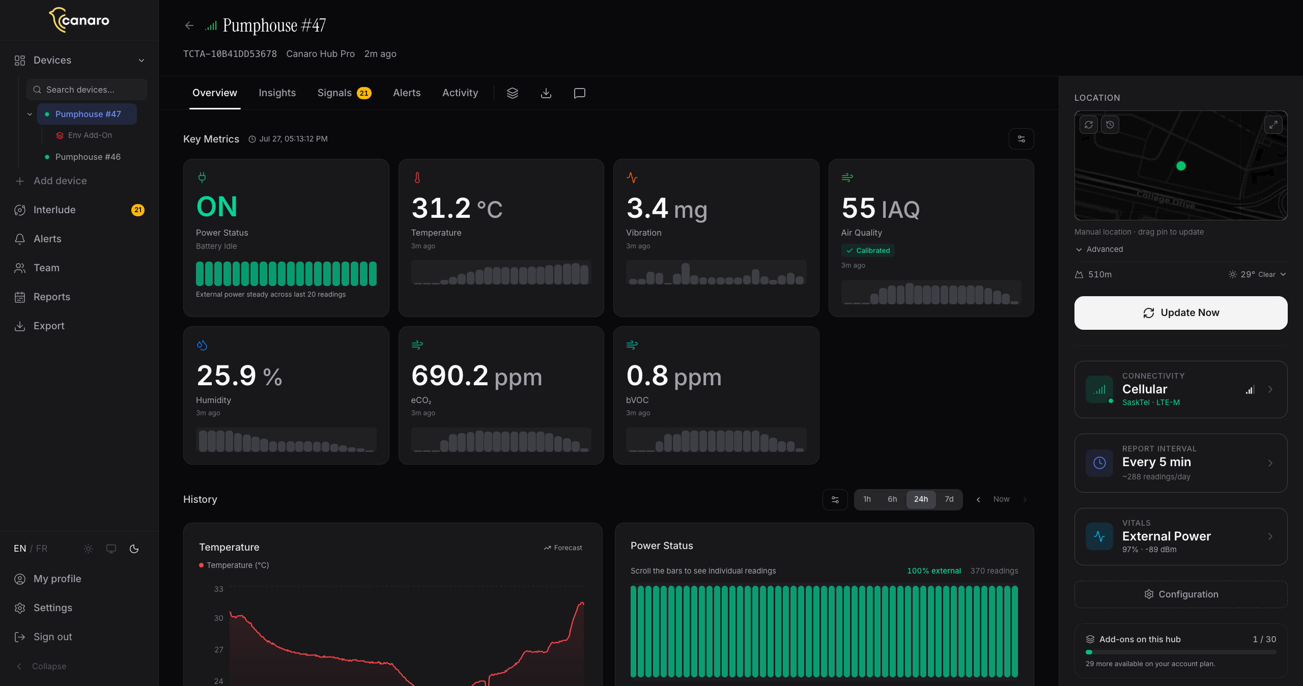 Canaro Dashboard - Desktop